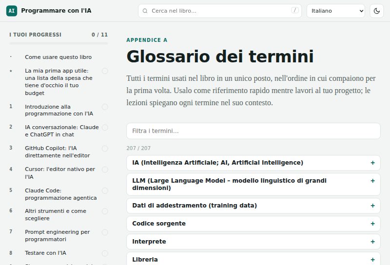 Glossario di 207 termini con ricerca