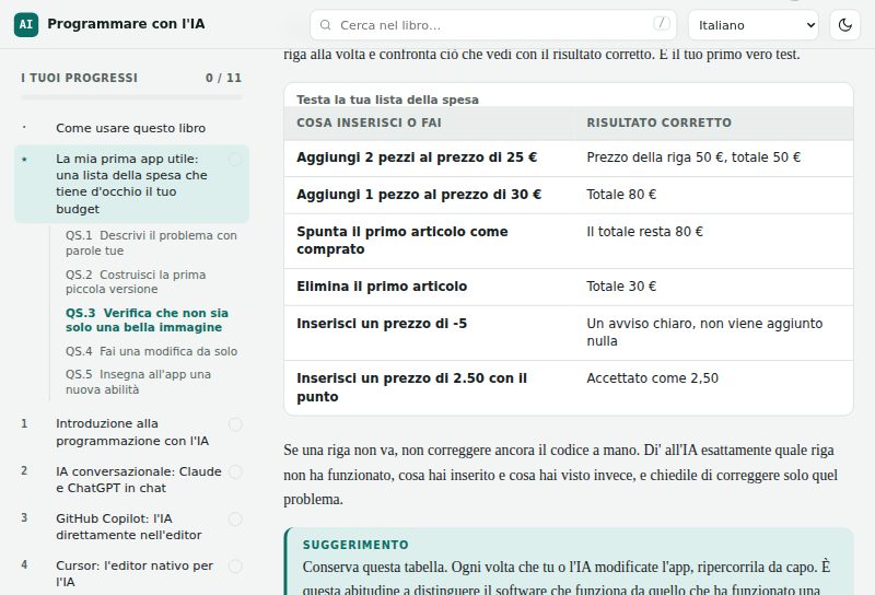La tabella dei test della lezione di avvio rapido